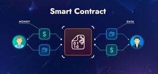 Self-Healing Contract Setup